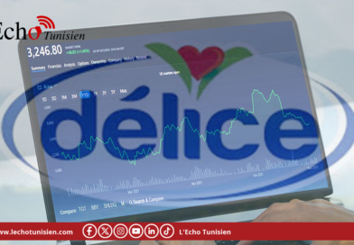 Délice Holding : bénéfice net en hausse de 19,6 % et dividende gonflé à 0,550 DT