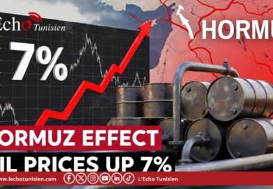 Pétrole : l&rsquo;effet Ormuz fait flamber les cours de 7 %