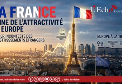 La France reine de l’attractivité en Europe, l’Europe à la traîne !