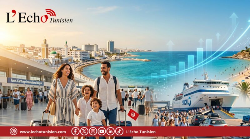 Diaspora tunisienne : des indicateurs en forte hausse qui annoncent un été record
