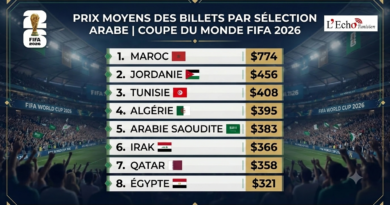 Mondial 2026 :  les prix des billets varient fortement selon les sélections arabes