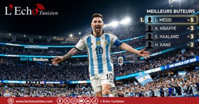 Mondial 2026 :  Messi mène la danse, le classement des buteurs dévoilé 