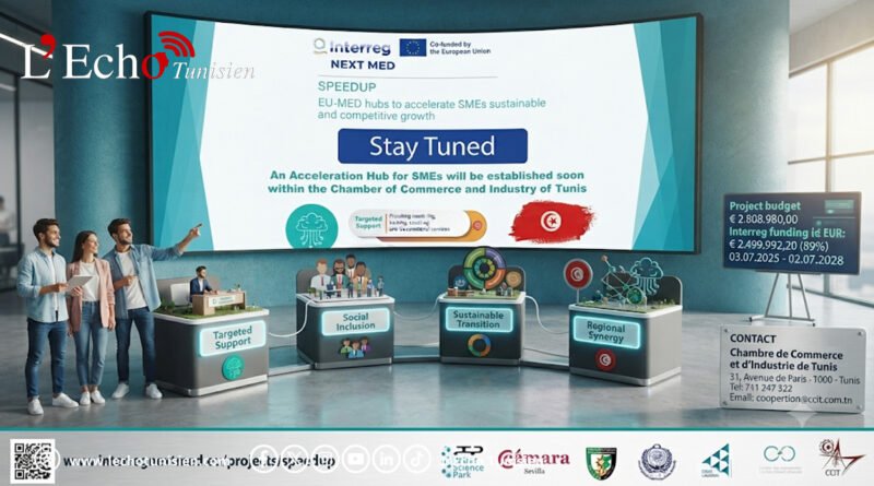 « SPEEDUP Tunisia Hub »: la CCIT offre un levier d’innovation et d’internationalisation aux entreprises tunisiennes