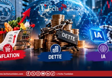 Inflation, dette, IA : le trio de risques identifié par le FMI